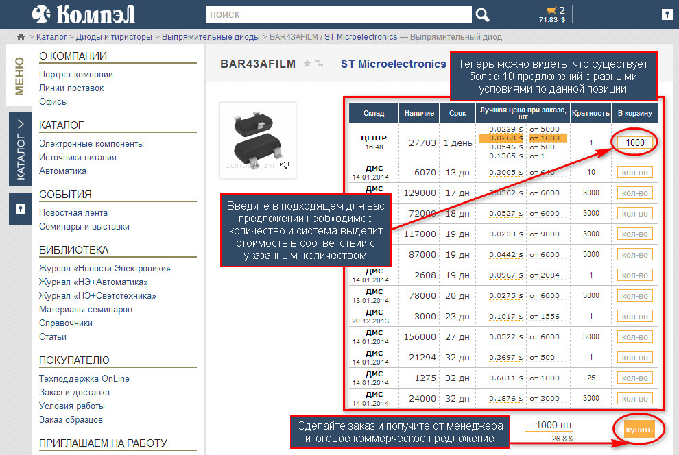 Карточка позиции - руководство