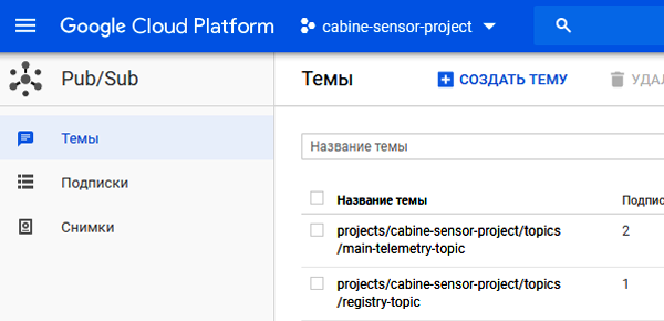 Рис. 10. Названия тем и связанных подписок в Google Cloud Console (Pub/Sub)