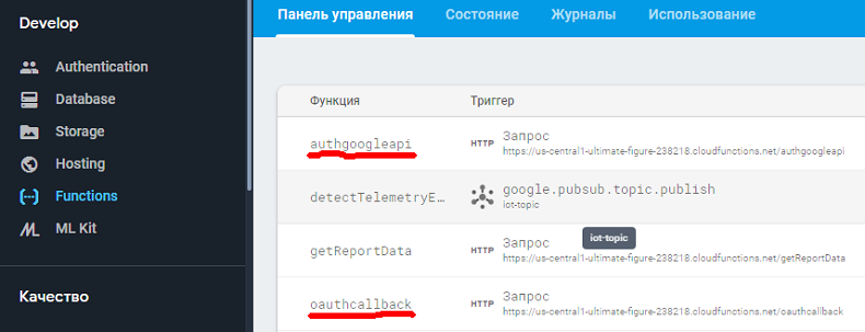 Рис. 12. Функции авторизации в панели «Firebase»