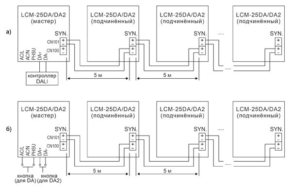 Рис. 14. Схемы подключения по интерфейсу DALI: а) для контроллера; б) для кнопки