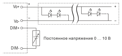 Рис. 7. Диммирование постоянным напряжением