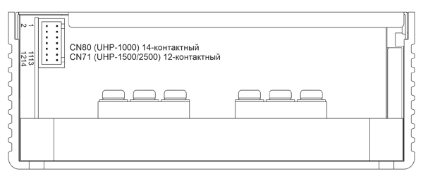 Рис. 18. Разъемы управления и мониторинга CN80/CN71