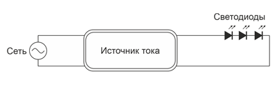 Рис. 7. Подключение светодиодов к источнику тока