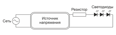 Рис. 8. Подключение светодиодов к источнику напряжения с помощью токоограничительного резистора