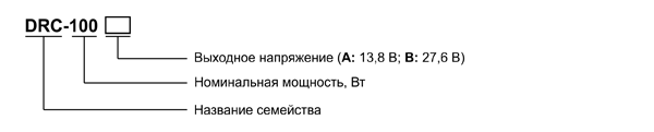 Рис. 19. Структура названия источников питания семейства DRC