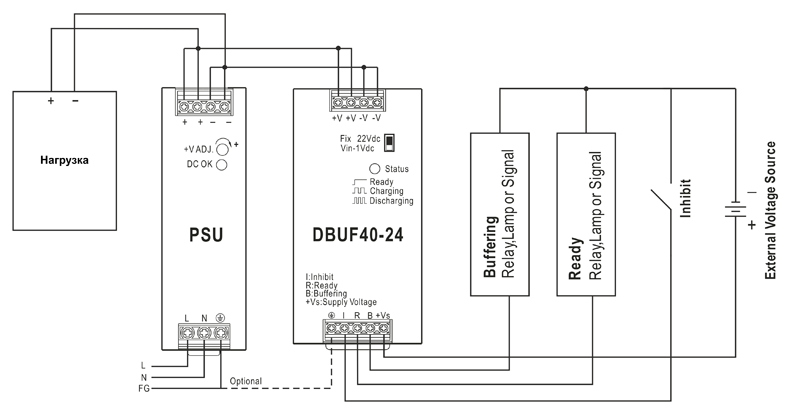 Рис. 7. Схема включения буферного модуля в систему бесперебойного электропитания с питанием сигнальных цепей от внешнего источника