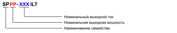 Рис. 14. Структура наименования светодиодных драйверов семейства SP со стабилизацией выходного тока