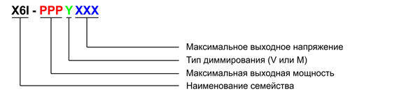 Рис. 10. Структура наименования светодиодных драйверов семейства X6I