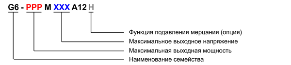 Рис. 19. Структура наименования LED-драйверов семейства G6