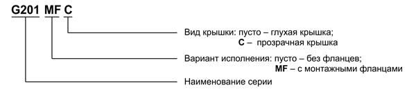 Рис. 2. Расшифровка наименования поликарбонатных корпусов серий G201 и G203