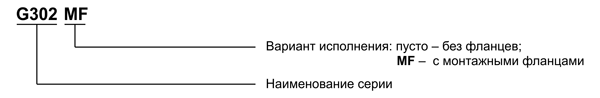 Рис. 4. Расшифровка наименований корпусов «Искра» (Runline) из ABS-пластика