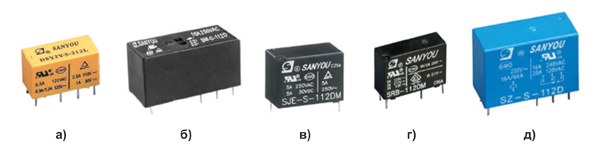Рис. 1. Внешний вид реле Sanyou в различных вариантах исполнения