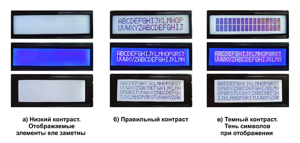 Рис. 9. Пример установки различной степени контраста на дисплее