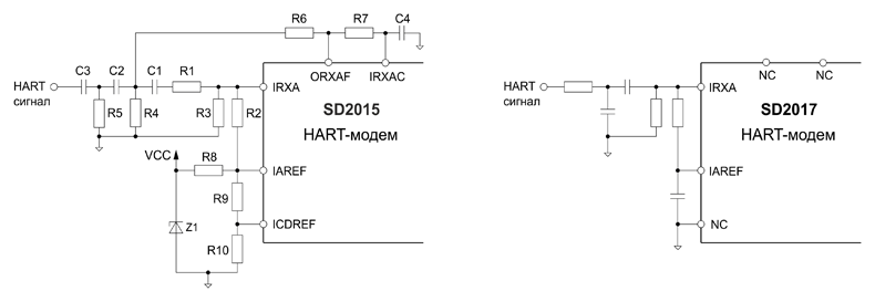 Рис. 3. Схемы входной цепи модемов SD2015B и SD2017B