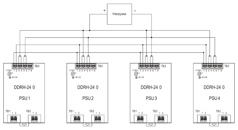 Рис. 4. Схема параллельного включения источников питания серии DDRH-240