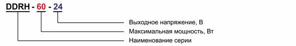 Рис. 5. Структура наименования DC/DC-конвертеров семейства DDRH