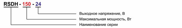 Рис. 9. Структура наименования источников питания семейства RSDH