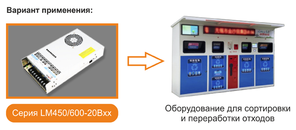 Рис. 1. Пример применения LM450/600-20Bxx производства MORNSUN