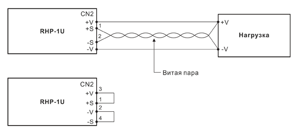 Рис. 7. Подключение контактов разъема CN2 в схеме компенсации потерь на проводах (вверху) и в схеме по умолчанию (внизу)
