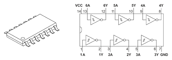 Рис. 3. Внешний вид корпуса, внутренняя логика и назначение выводов U74HC14G-S14-R