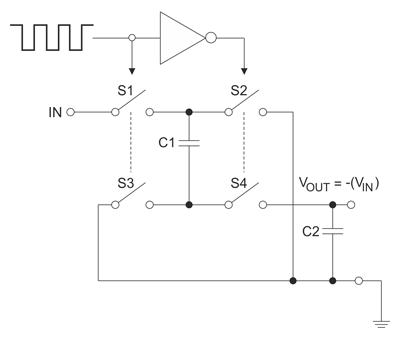 Рис. 3. Идеальная схема инвертора на переключаемом конденсаторе