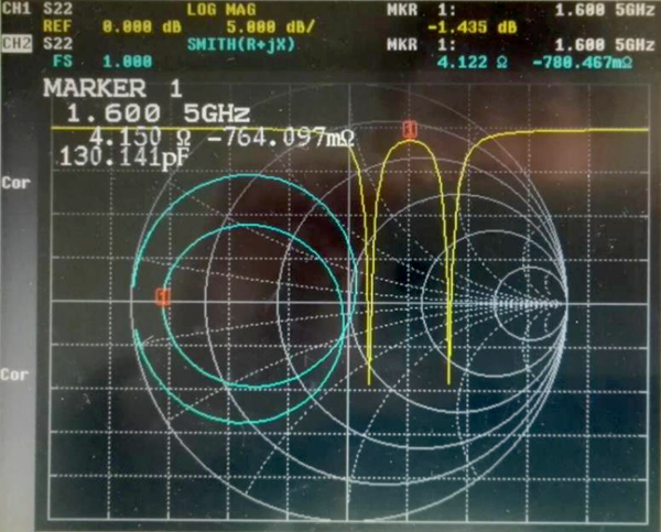 Характеристики ГЛОНАСС/GPS-антенны 18x18 мм