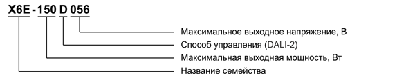 Рис. 16. Структура наименования драйверов группы D семейства X6E