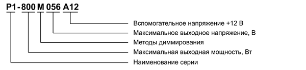 Рис. 2. Структура наименования драйверов серии P1