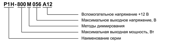 Рис. 6. Структура наименования драйверов серии P1H