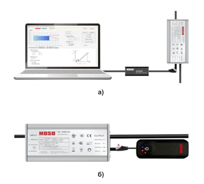 Рис. 8. Схемы программирования драйверов группы M семейства X6E: посредством программатора, подключенного к компьютеру (а) и с помощью "однокнопочного" автономного программатора (б)
