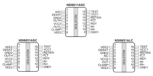 Рис. 1. Расположение выводов NSi66x1A