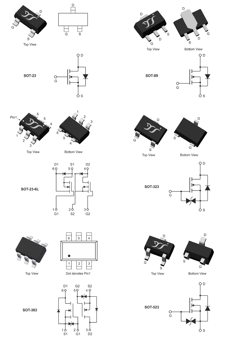 Рис. 1. N-канальные MOSFET в корпусах семейства SOT