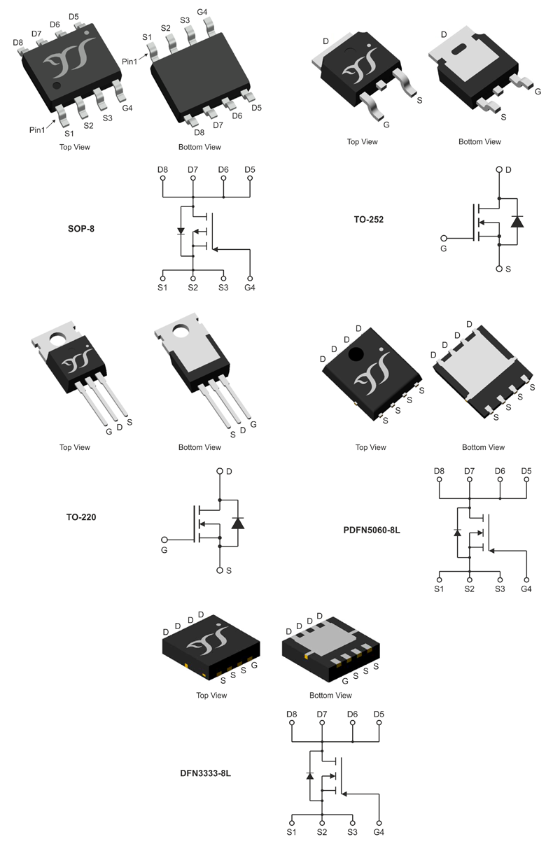 Рис. 2. N-канальные MOSFET в различных корпусных исполнениях