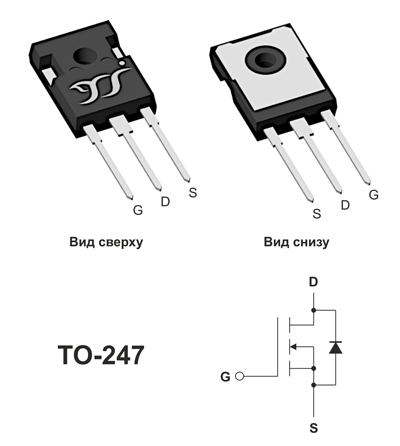 Рис. 1. Нумерация выводов SJ MOSFET транзисторов SUNCOYJ Technology в корпусе TO-247