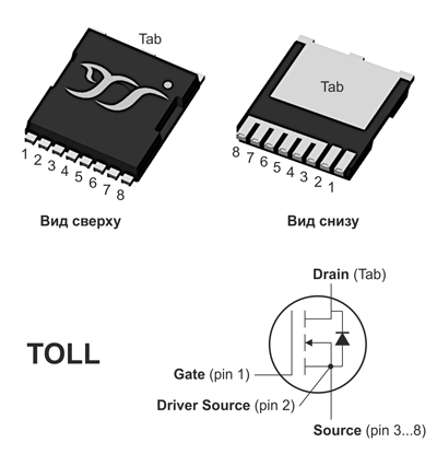 Рис. 2. Нумерация выводов SJ MOSFET транзисторов SUNCOYJ Technology в корпусе TOLL