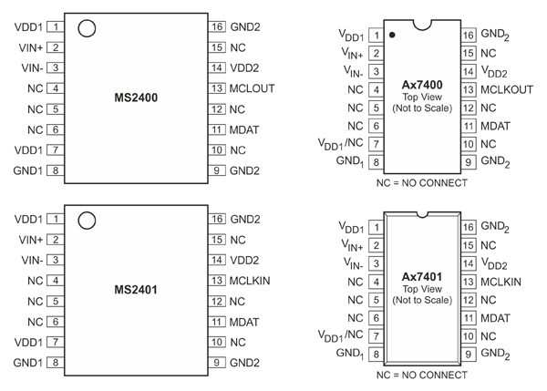 Рис. 3. Расположение выводов MS2400/MS2401 и их аналогов