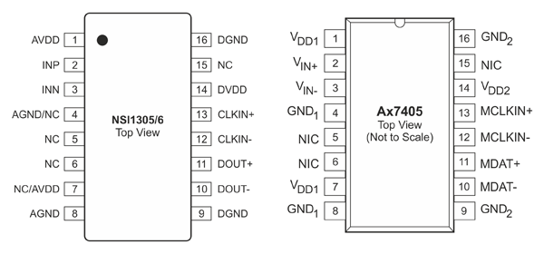 Рис. 7. Расположение выводов NSI1305/6L25 и их аналога