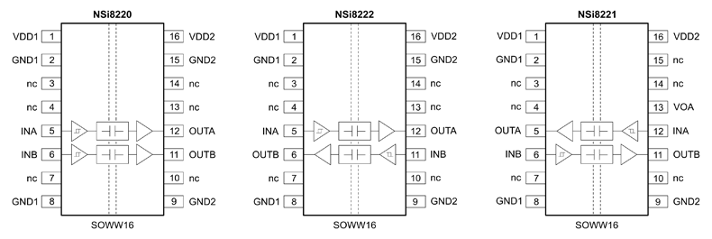 Рис. 14. Назначение выводов корпуса SOWW16 изоляторов NSi822x