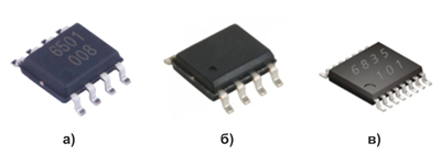 Рис. 21. Варианты исполнения датчиков поворота MagnTek