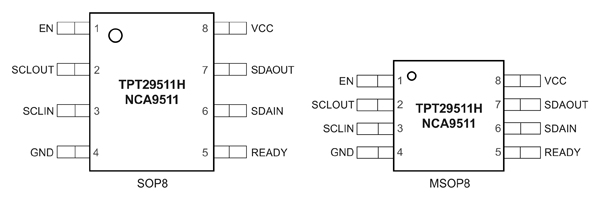 Рис. 7. Варианты исполнения TPT29511H и NCA9511