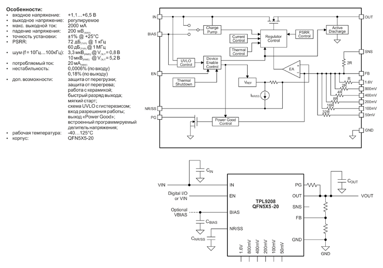 Рис. 14. Основные характеристики и схемы включения TPL9208-S