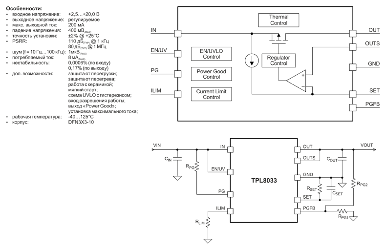 Рис. 15. Основные характеристики и схемы включения TPL8033