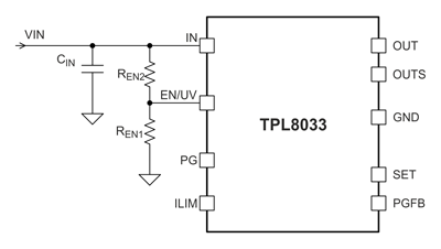 Рис. 16. Задание порога включения TPL8033