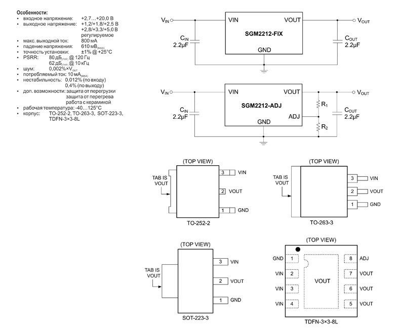 Рис. 6. Основные характеристики и схемы включения SGM2212