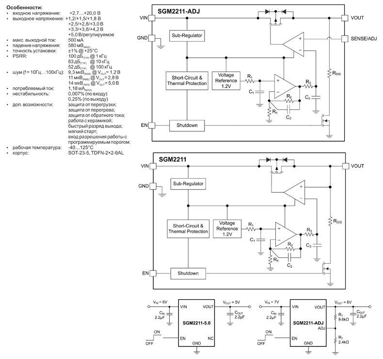 Рис. 7. Основные характеристики и схемы включения SGM2211