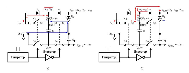 Рис. 13. Схема работа удвоителя напряжения (процессы в инверторной части не показаны)