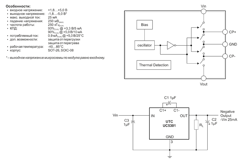 Рис. 15. Основные характеристики микросхемы UC5301, ее внутренняя структура и схема включения
