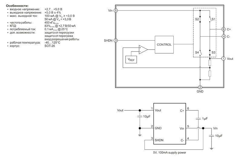Рис. 19. Основные характеристики микросхемы UCP0510-50, ее внутренняя структура и схема включения