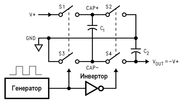Рис. 9. Внутренняя структура классической микросхемы класса «Charge Pump»