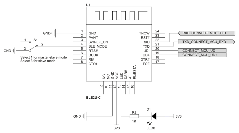 Рис. 5. Схема включения радиомодуля